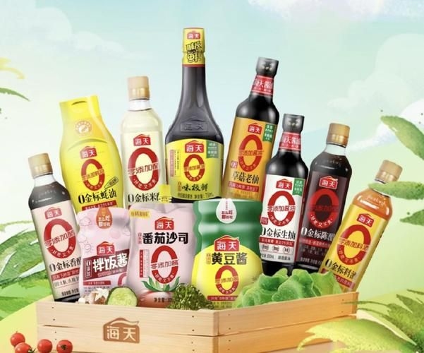 請?zhí)峁┻@三家企業(yè)的詳細對比表（海天、千禾、中炬、海天、千禾三巨頭的對比） 行業(yè)新聞 第3張