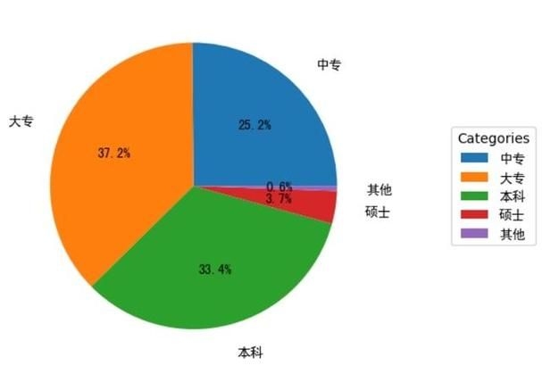 網(wǎng)架設(shè)計費折扣一般多少合適？（網(wǎng)架設(shè)計折扣一般多少合適？） 行業(yè)新聞 第5張