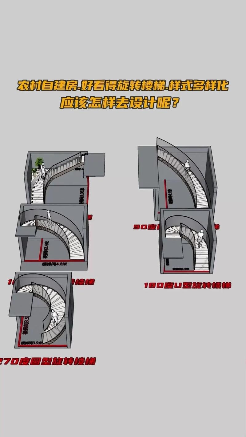 給我一些螺旋旋轉(zhuǎn)樓梯的設(shè)計(jì)圖（給我一些螺旋旋轉(zhuǎn)樓梯的設(shè)計(jì)圖,展開美學(xué)表現(xiàn)力和空間高效利用） 行業(yè)新聞 第18張