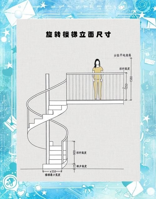 給我一些螺旋旋轉(zhuǎn)樓梯的設(shè)計(jì)圖（給我一些螺旋旋轉(zhuǎn)樓梯的設(shè)計(jì)圖,展開美學(xué)表現(xiàn)力和空間高效利用） 行業(yè)新聞 第22張