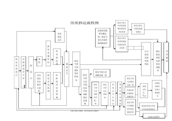 鋼結(jié)構(gòu)拆遷停產(chǎn)停業(yè)損失案例（停產(chǎn)停業(yè)損失補(bǔ)償） 行業(yè)新聞 第7張