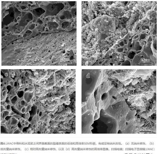 給我介紹幾種地基加固注漿新技術(shù)（地基加固注漿新技術(shù)） 行業(yè)新聞 第9張