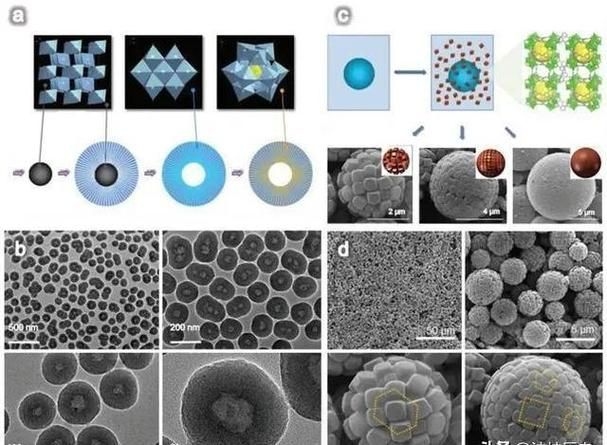 給我介紹幾種地基加固注漿新技術(shù)（地基加固注漿新技術(shù)） 行業(yè)新聞 第10張