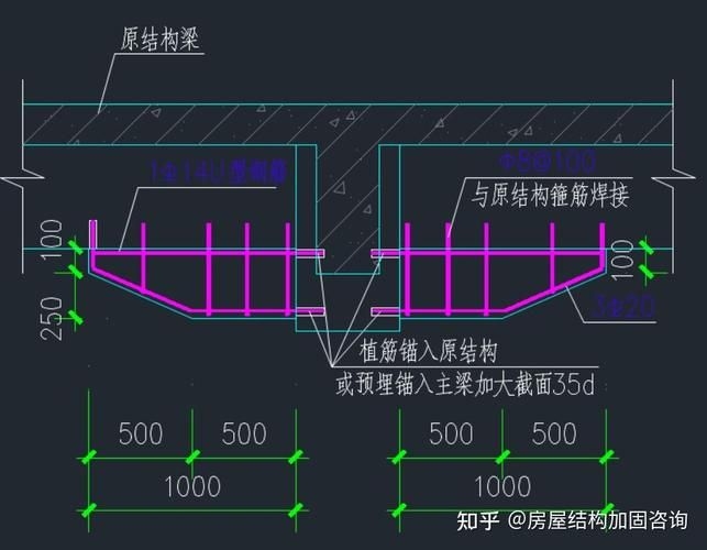 有哪些常見(jiàn)的鋼梁加固方法？（arxiv論文助手（mcp工具）常見(jiàn)的鋼梁加固方法） 行業(yè)新聞 第8張