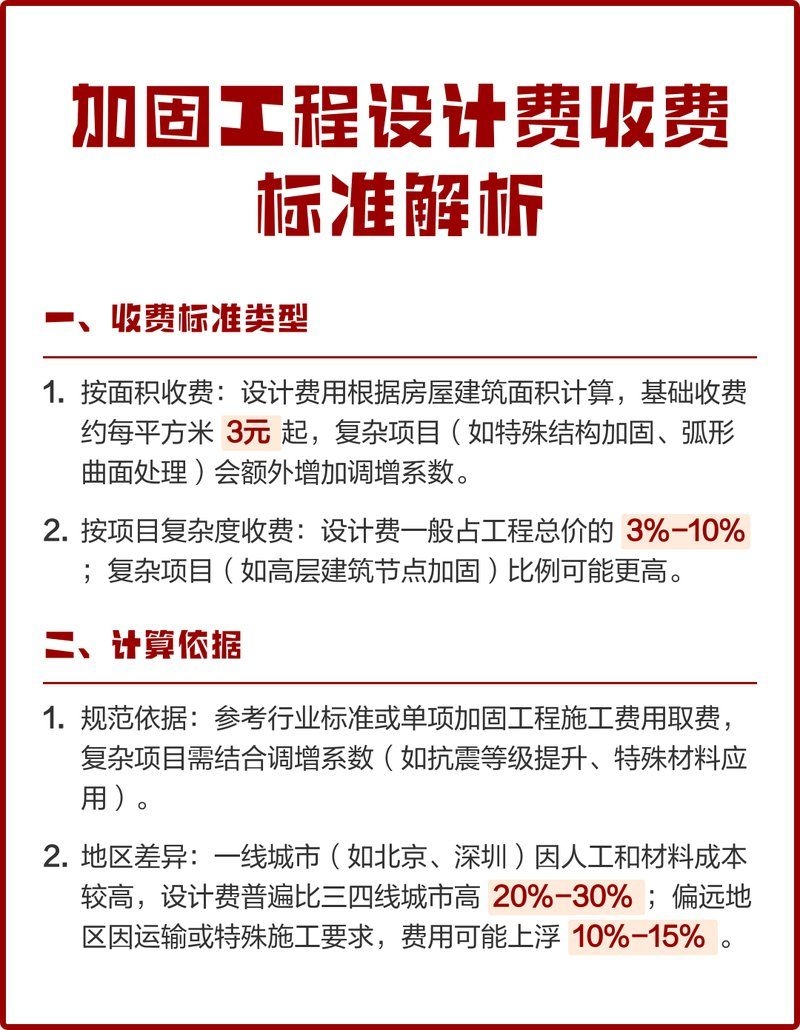 房屋加固方案設(shè)計(jì)費(fèi)用如何計(jì)算（房屋加固方案設(shè)計(jì)費(fèi)用如何計(jì)算房屋加固設(shè)計(jì)費(fèi)用明細(xì)表） 行業(yè)新聞 第2張