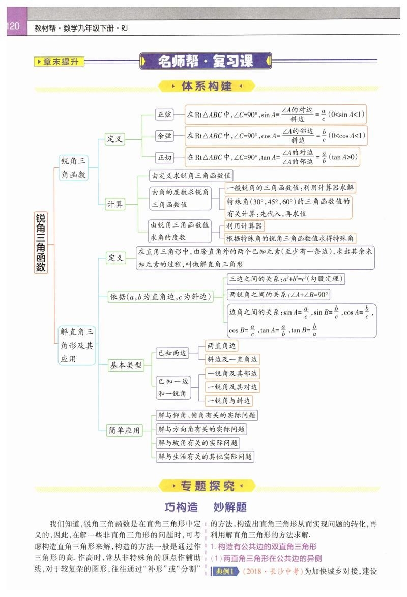 下冊有哪些必考知識點？（九年級下冊必考知識點詳解（九年級下冊必考知識點圖文精要版）） 行業(yè)新聞 第2張
