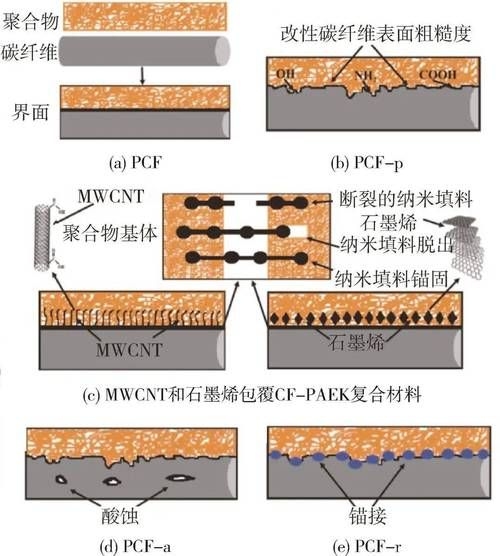 如何獲取GBT 35156-2025標準的全文（gb/t35156-2025） 行業(yè)新聞 第1張