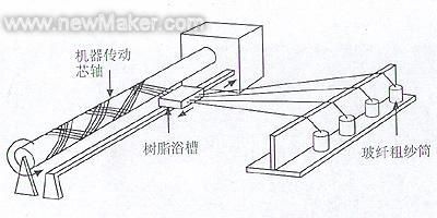 如何獲取GBT 35156-2025標準的全文（gb/t35156-2025） 行業(yè)新聞 第4張