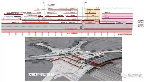 有哪些鋼桁架安裝案例可以參考（鋼桁架安裝典型案例詳解） 行業(yè)新聞 第9張