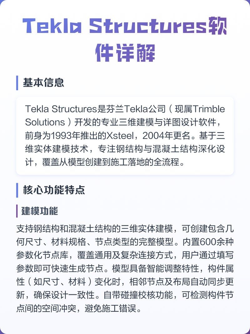 有哪些推薦的鋼結(jié)構(gòu)圖紙深化設(shè)計軟件？（teklastructures深化設(shè)計軟件詳解） 行業(yè)新聞 第1張