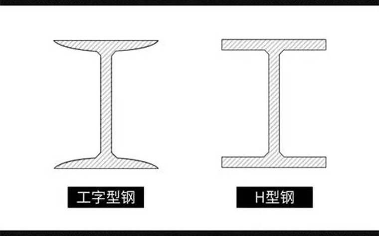 有哪些常見的異型鋼材材質(zhì) 行業(yè)新聞 第4張