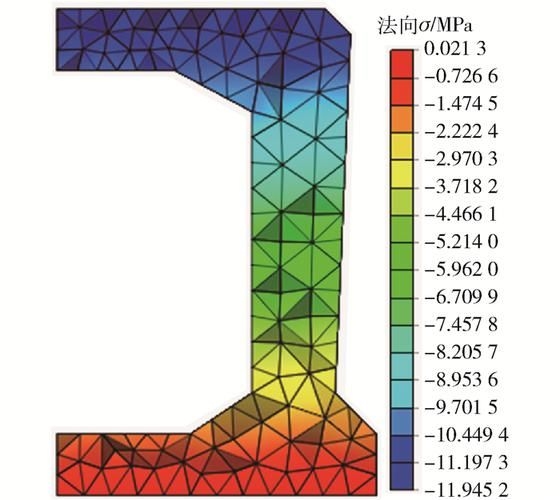 邁達(dá)斯結(jié)構(gòu)力學(xué)有哪些優(yōu)化設(shè)計(jì)案例？ 行業(yè)新聞 第2張