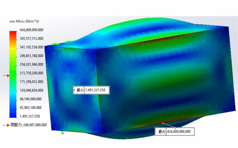 邁達(dá)斯結(jié)構(gòu)力學(xué)有哪些優(yōu)化設(shè)計(jì)案例？ 行業(yè)新聞 第5張
