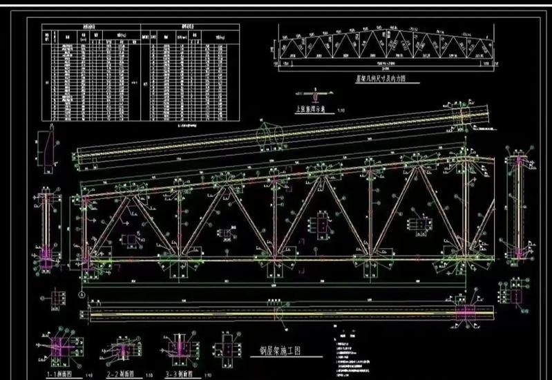 如何設(shè)計(jì)24米屋架鋼結(jié)構(gòu)？（24米屋架鋼結(jié)構(gòu)設(shè)計(jì)全解析） 行業(yè)新聞 第2張