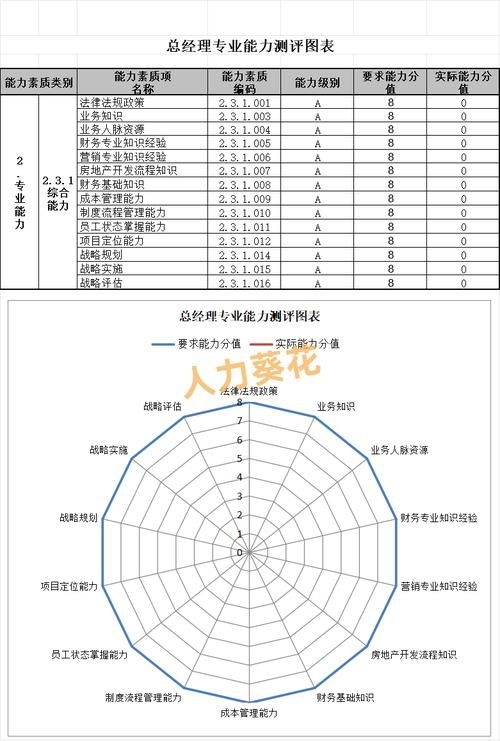 如何判斷廠家的生產(chǎn)規(guī)模？（如何判斷廠家生產(chǎn)規(guī)模） 行業(yè)新聞 第2張
