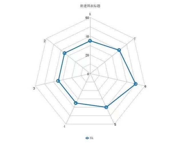 如何判斷廠家的生產(chǎn)規(guī)模？（如何判斷廠家生產(chǎn)規(guī)模） 行業(yè)新聞 第3張