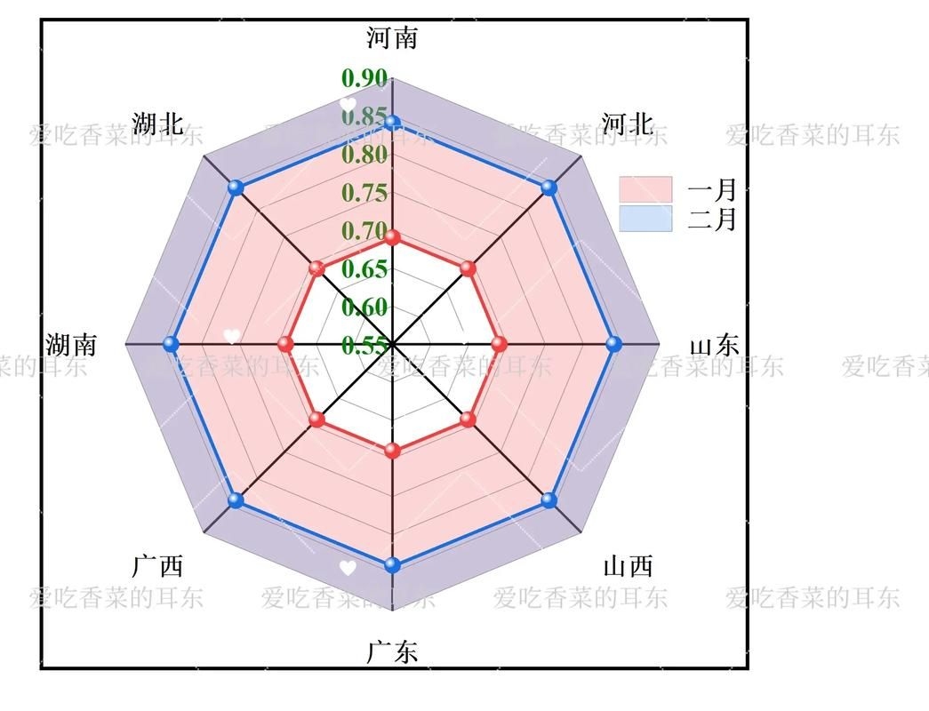 如何判斷廠家的生產(chǎn)規(guī)模？（如何判斷廠家生產(chǎn)規(guī)模） 行業(yè)新聞 第4張