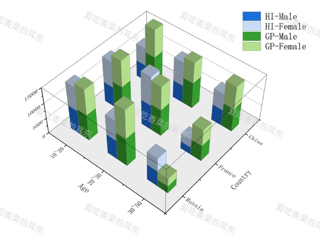 如何學(xué)習(xí)3D3S有限元解法？（3d3s有限元解法學(xué)習(xí)3d3s有限元解法荷載與求解法） 行業(yè)新聞 第5張