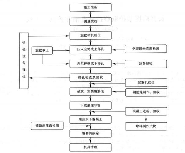 注漿料的施工工藝是怎樣的？（注漿料施工工藝） 行業(yè)新聞 第1張