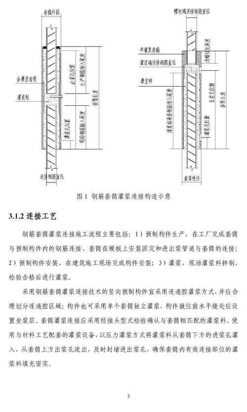 注漿料的施工工藝是怎樣的？（注漿料施工工藝） 行業(yè)新聞 第6張