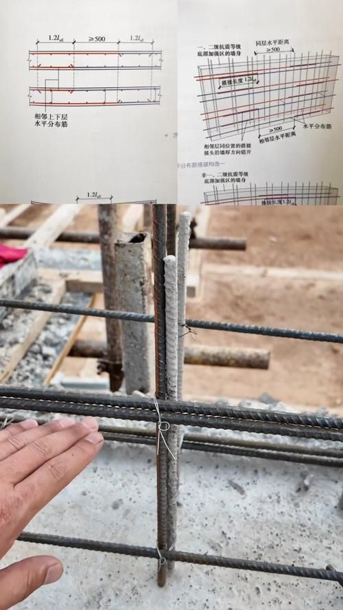 鋼筋圖中有哪些常見錯(cuò)誤（鋼筋圖中常見錯(cuò)誤要求包含1000字說(shuō)明和配圖） 行業(yè)新聞 第9張