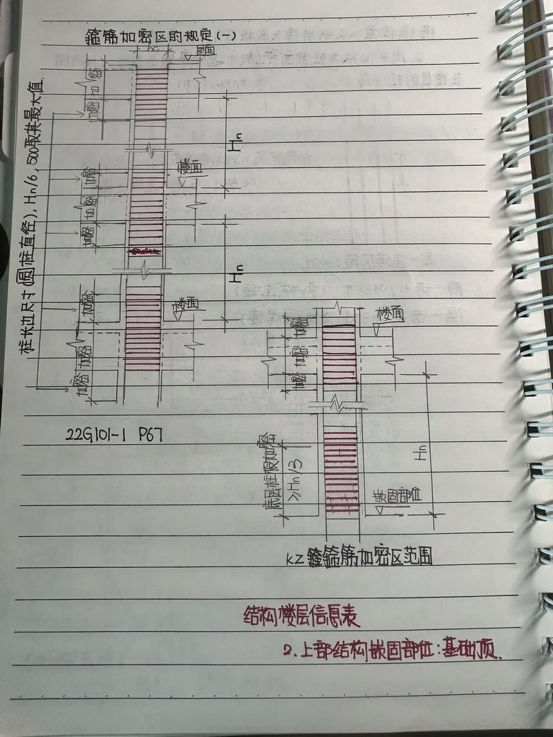 鋼筋圖中有哪些常見錯(cuò)誤（鋼筋圖中常見錯(cuò)誤要求包含1000字說(shuō)明和配圖） 行業(yè)新聞 第12張