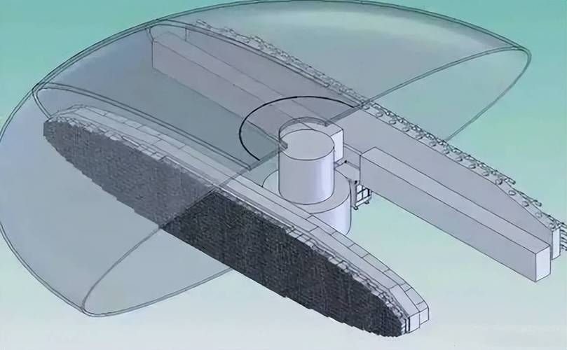 能詳細(xì)介紹一下三角錐系統(tǒng)嗎？（三角錐系統(tǒng)與雷達(dá)陣列） 行業(yè)新聞 第10張