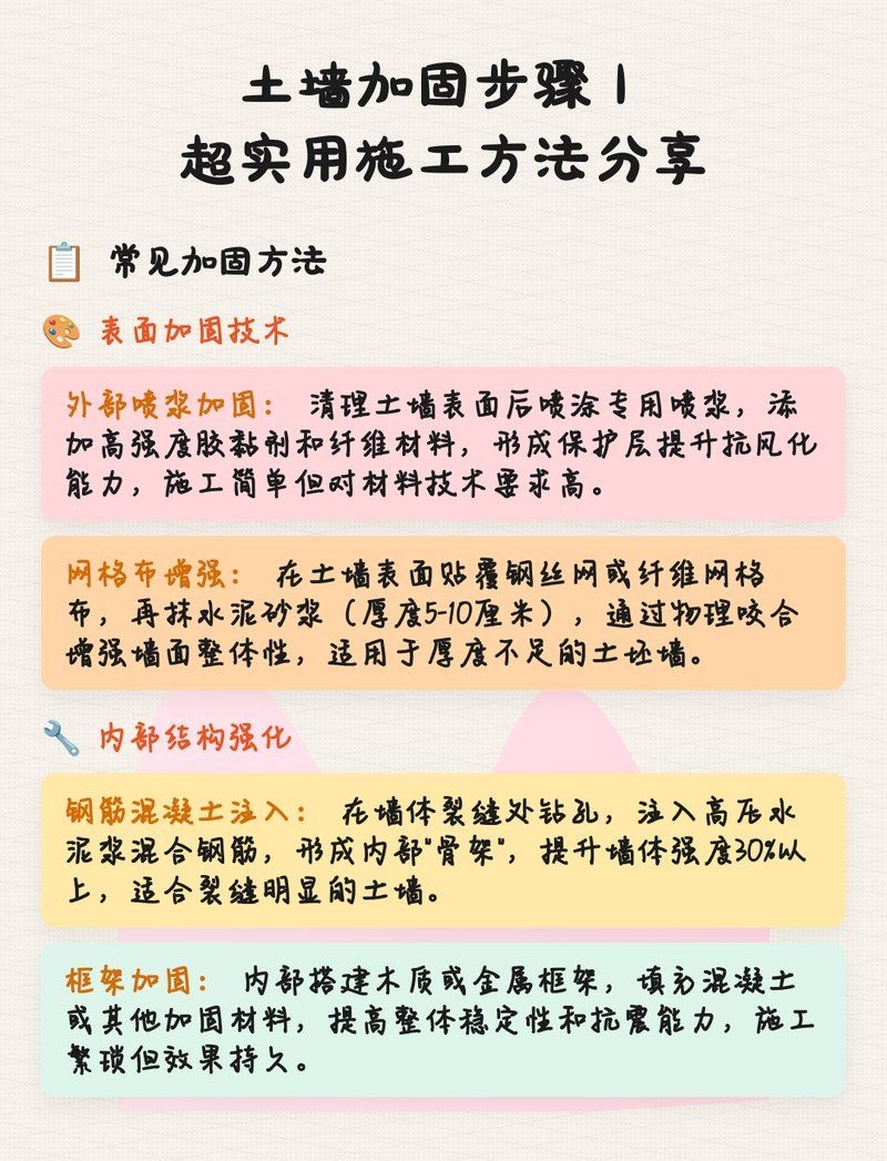 土墻加固成本大概是多少？（土墻加固成本大概是多少土墻加固成本大概是多少） 行業(yè)新聞 第7張