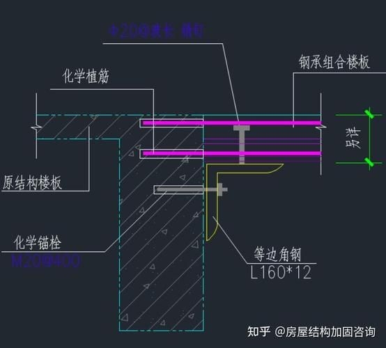 加層設(shè)計(jì)圖紙如何準(zhǔn)備？（加層設(shè)計(jì)圖紙準(zhǔn)備） 行業(yè)新聞 第5張