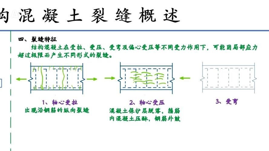 如何修補墻體裂紋？（如何修補墻體裂紋修補墻體裂紋的修補流程（北京）） 行業(yè)新聞 第5張