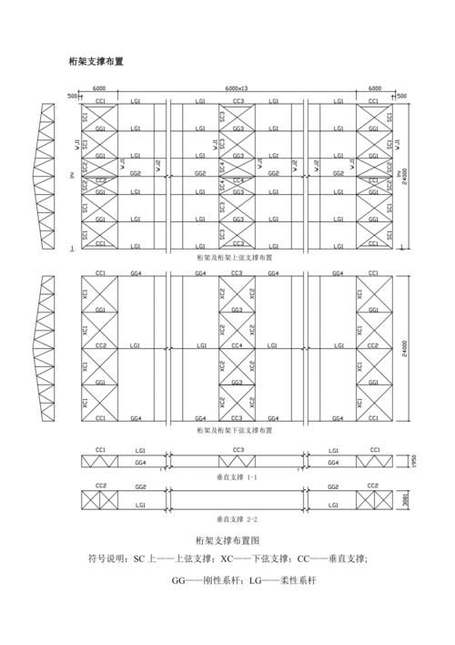 如何正確使用桁架安裝工具？（如何正確使用桁架安裝） 行業(yè)新聞 第2張