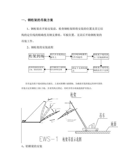 如何正確使用桁架安裝工具？（如何正確使用桁架安裝） 行業(yè)新聞 第5張