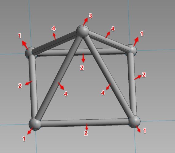 如何快速掌握網(wǎng)架結(jié)構(gòu)識(shí)圖技巧（如何快速掌握網(wǎng)架結(jié)構(gòu)識(shí)圖技巧——若識(shí)圖） 行業(yè)新聞 第4張