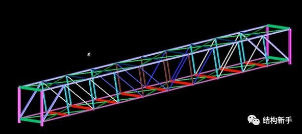 3D3S軟件中有哪些桁架模板？（3d3s建模中的桁架模板類型） 行業(yè)新聞 第2張