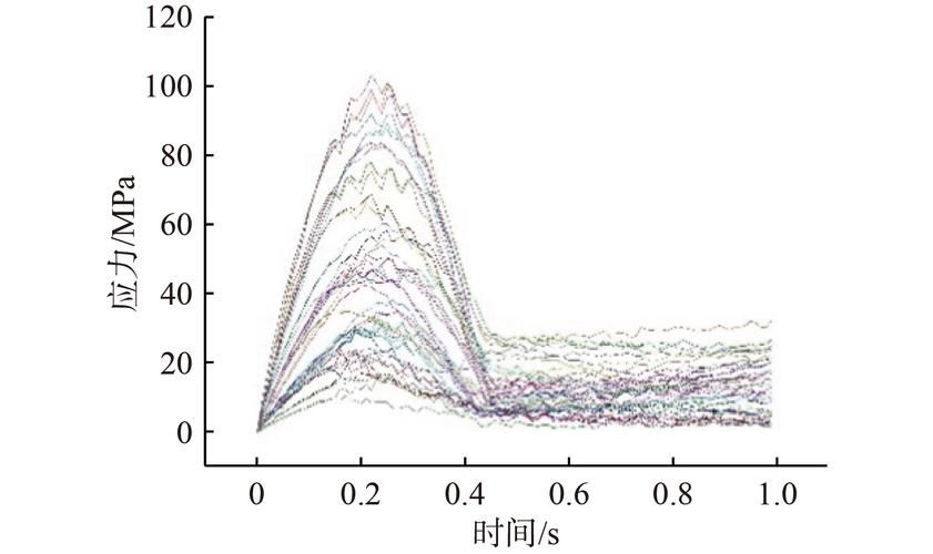 網(wǎng)架節(jié)點(diǎn)設(shè)計(jì)有哪些注意事項(xiàng)？（北京科技大學(xué)體育館網(wǎng)架節(jié)點(diǎn)設(shè)計(jì)節(jié)點(diǎn)設(shè)計(jì)的注意事項(xiàng)） 行業(yè)新聞 第9張