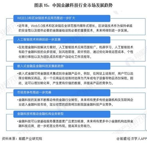 有哪些具體的金融支持措施？（關(guān)于北京金融支持措施） 行業(yè)新聞 第3張
