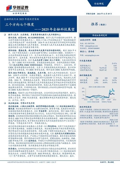 有哪些具體的金融支持措施？（關(guān)于北京金融支持措施） 行業(yè)新聞 第4張