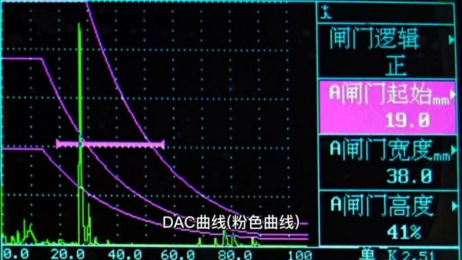 如何確保焊接質(zhì)量符合規(guī)范？（gb/t985、iso15614、awsd1.1.1焊接質(zhì)量控制） 行業(yè)新聞 第1張