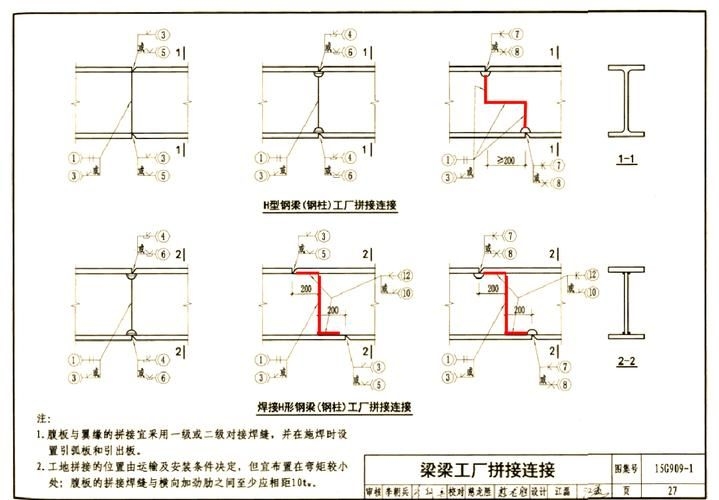 如何查找鋼結(jié)構(gòu)節(jié)點(diǎn)圖集？ 行業(yè)新聞 第4張