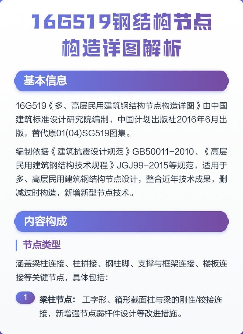 如何查找鋼結(jié)構(gòu)節(jié)點(diǎn)圖集？ 行業(yè)新聞 第7張