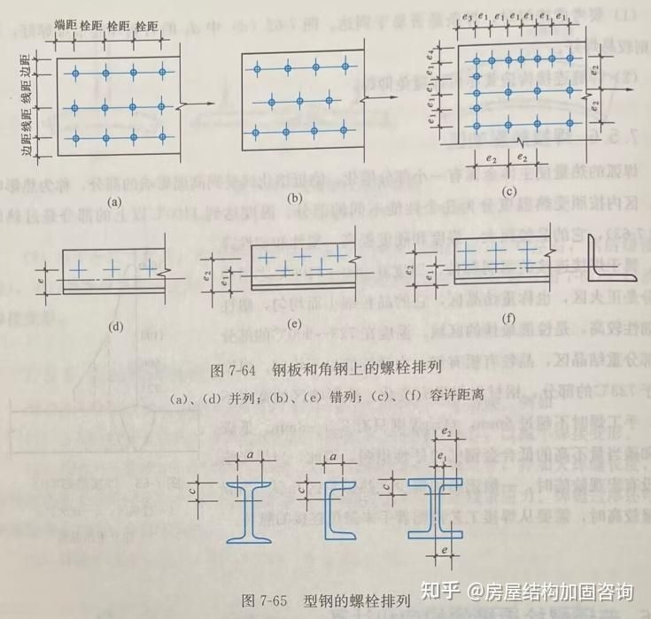 如何查找鋼結(jié)構(gòu)節(jié)點(diǎn)圖集？ 行業(yè)新聞 第8張