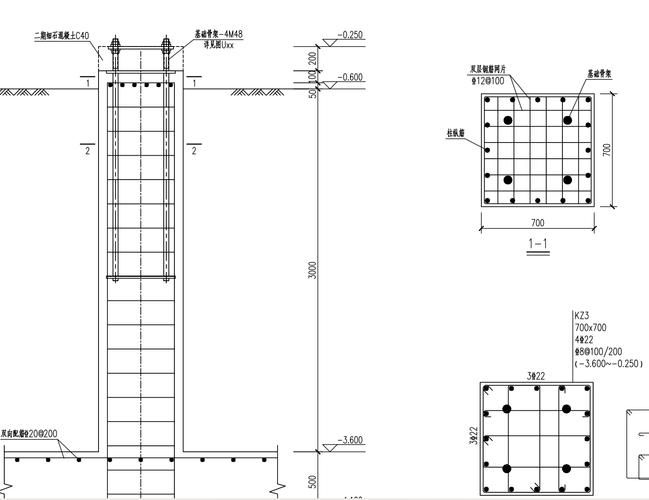 鋼筋網(wǎng)片施工中常見的問題有哪些？（鋼筋網(wǎng)片施工中常見的問題圖片有哪些） 行業(yè)新聞 第5張