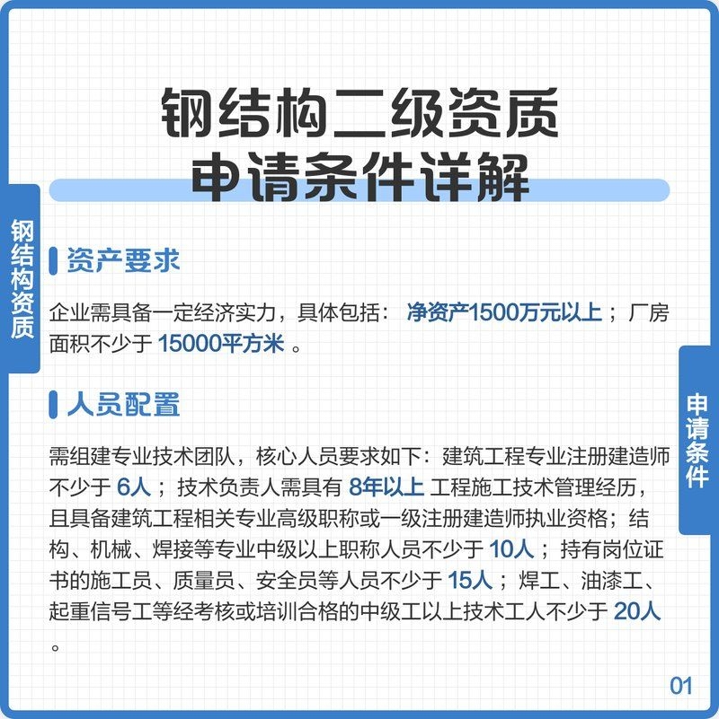 鋼結(jié)構(gòu)施工隊伍資質(zhì)如何辦理（鋼結(jié)構(gòu)工程二級資質(zhì)申請全攻略六一媽媽de時光機） 行業(yè)新聞 第1張