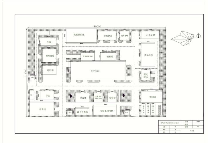 如何優(yōu)化廠房設(shè)計(jì)費(fèi)用？（優(yōu)化廠房設(shè)計(jì)費(fèi)用的核心要素） 行業(yè)新聞 第7張