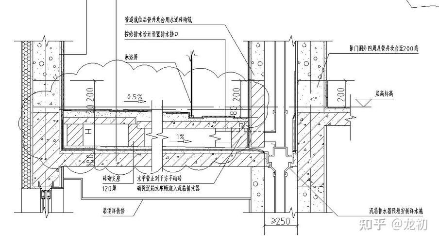 預制板房的安全標準有哪些（預制板房安全的標準） 行業(yè)新聞 第6張