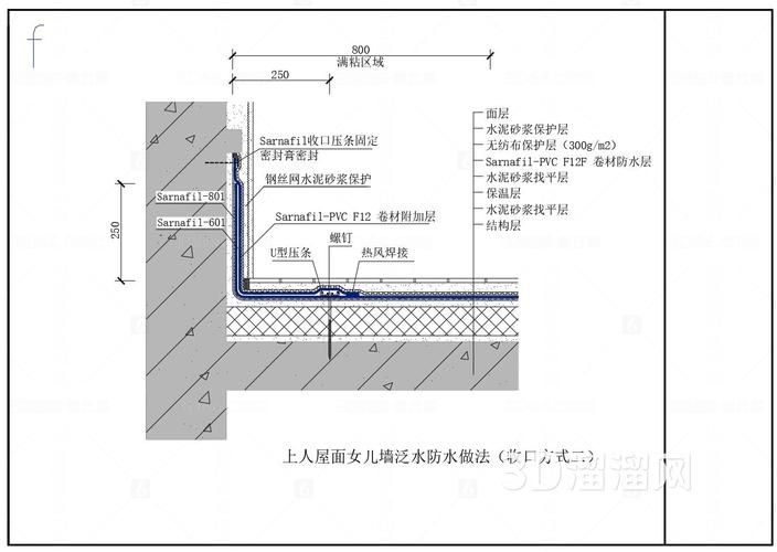 如何預(yù)防屋面防水問(wèn)題？ 行業(yè)新聞 第3張