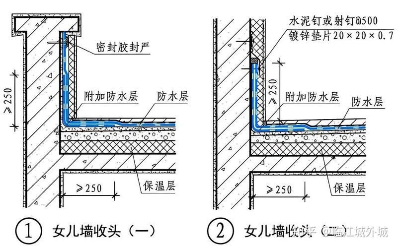如何預(yù)防屋面防水問(wèn)題？ 行業(yè)新聞 第7張