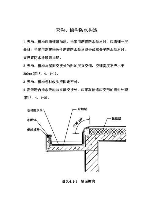如何預(yù)防屋面防水問(wèn)題？ 行業(yè)新聞 第11張