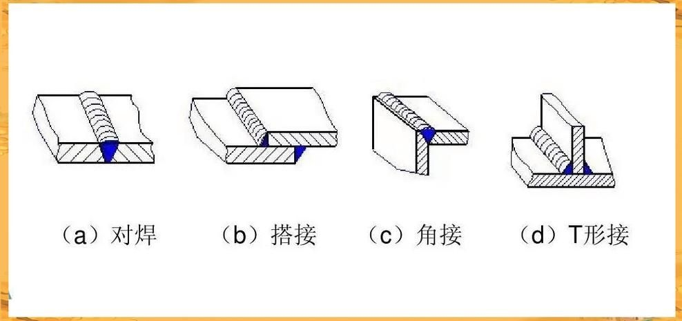 《鋼結(jié)構(gòu)設(shè)計手冊》第三版有哪些更新（《鋼結(jié)構(gòu)設(shè)計手冊》第三版） 行業(yè)新聞 第1張