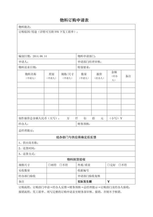 如何準(zhǔn)備申請材料？（中國北京地區(qū)申請材料準(zhǔn)備申請材料準(zhǔn)備需要全面定制） 行業(yè)新聞 第11張